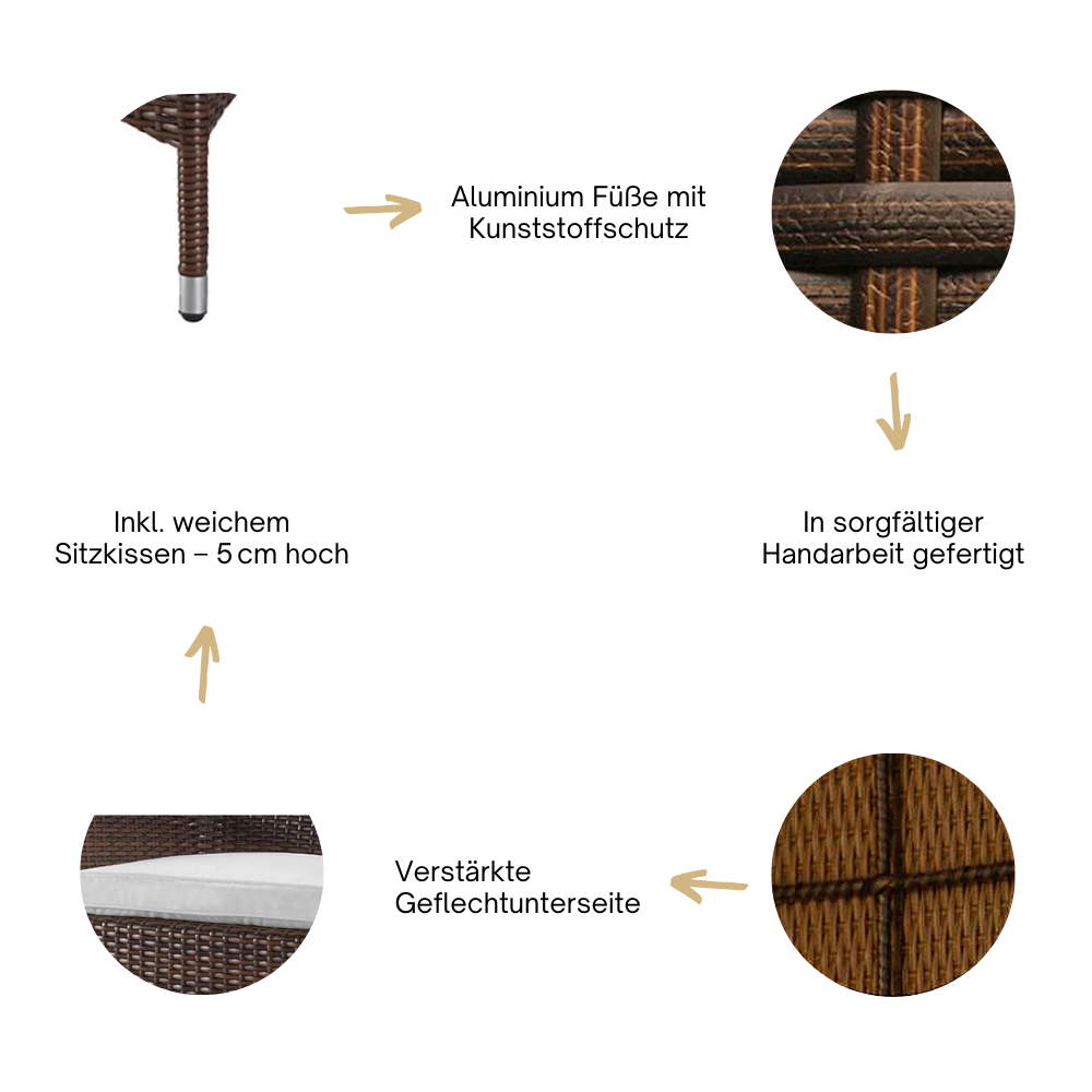 Detailbild: Brauner Stuhl mit Alufüßen, weißem Kissen, Handarbeitsgeflecht und verstärkter Unterseite.