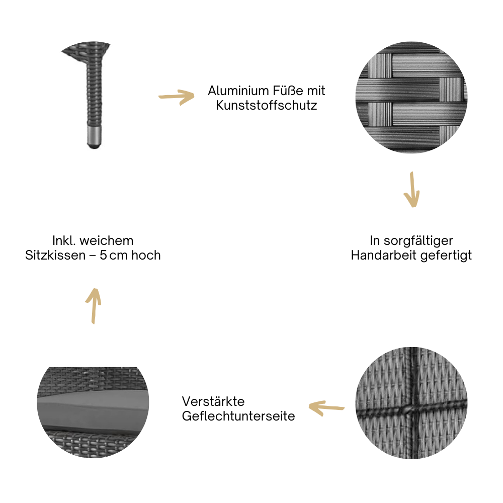 Detailbild des grauen Stuhls: Alufüße, weiches Kissen, Handarbeit, verstärkte Geflechtunterseite.