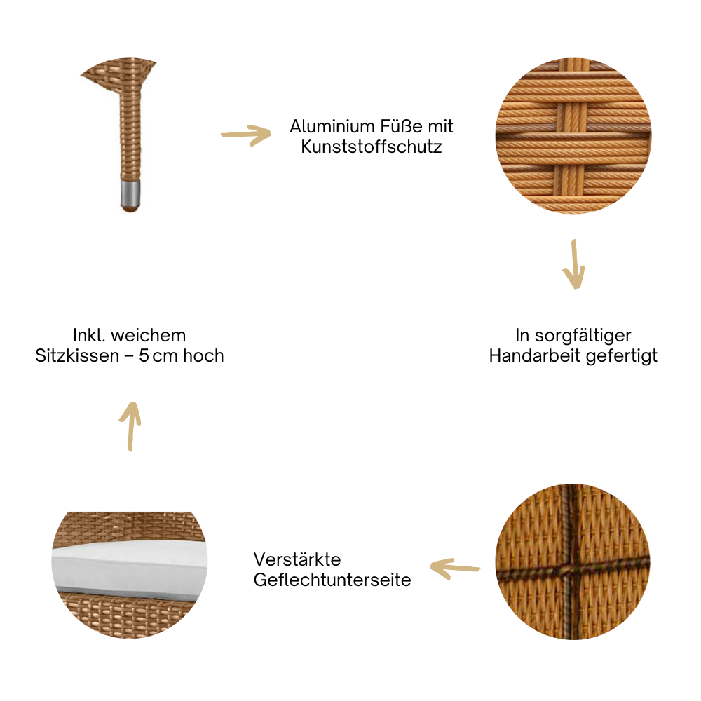 Detailansicht: Naturfarbener Stuhl mit Alufüßen, weichem Kissen, Handarbeit und stabiler Geflechtbasis.