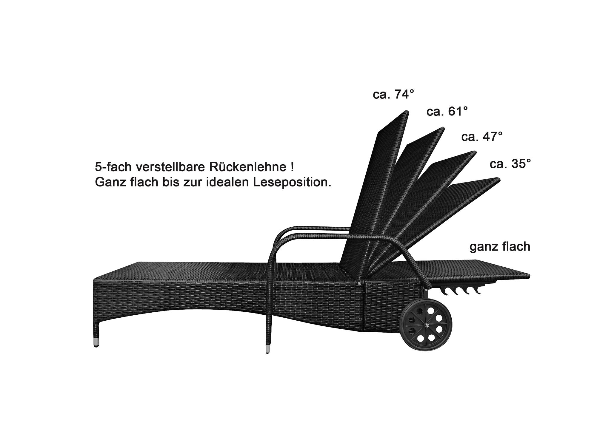 Verstellbare Rückenlehne einer schwarzen Poly-Rattan Sonnenliege, flach oder aufrecht einstellbar. Schwarz / Grau.