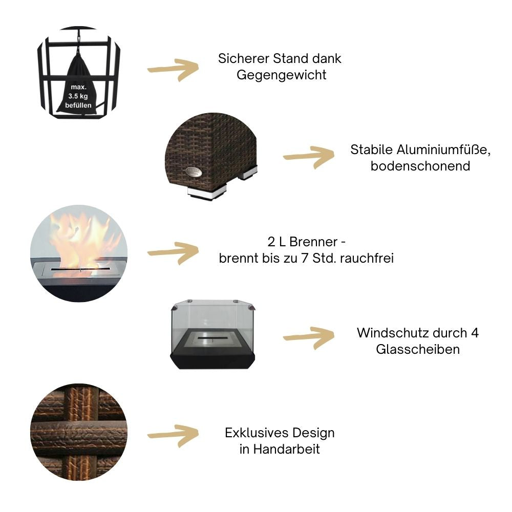 Grafische Darstellung der Feuersäule mit Infos zu Funktionen wie Brenner, Standfuß, Design. Braun.