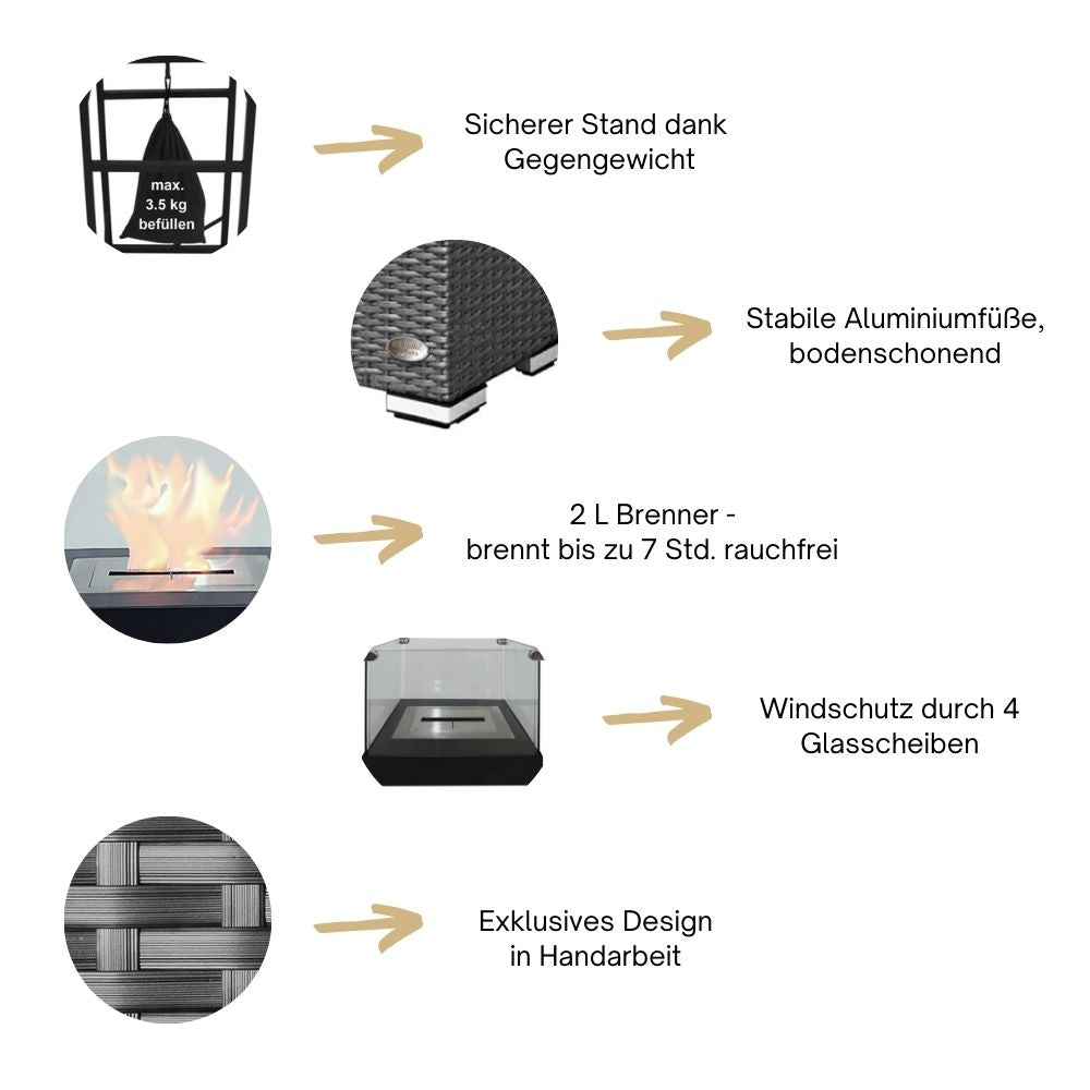 Infografik zeigt Eigenschaften wie Brenner, Windschutz, Design und stabile Füße. Grau.