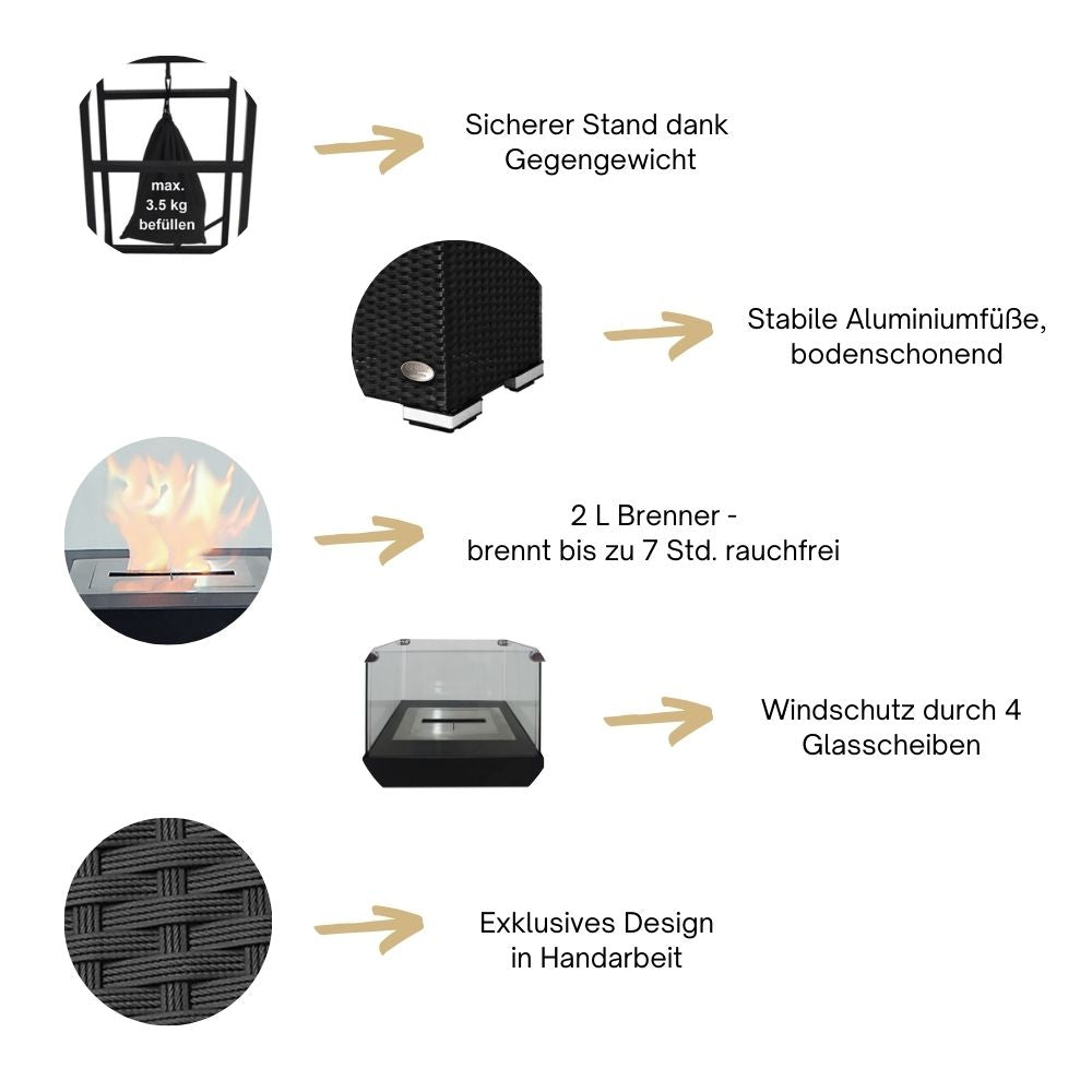 Infografik zeigt Funktionen: stabiler Stand, Brenner, Glaswindschutz, Rattangeflecht. Schwarz.