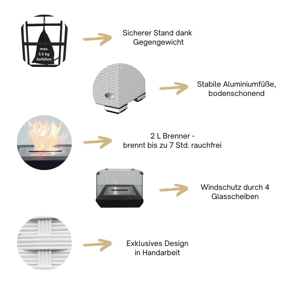 Infografik mit Details zur Feuersäule: Brenner, Standfuß, Windschutz und Designmerkmale. Weiß.