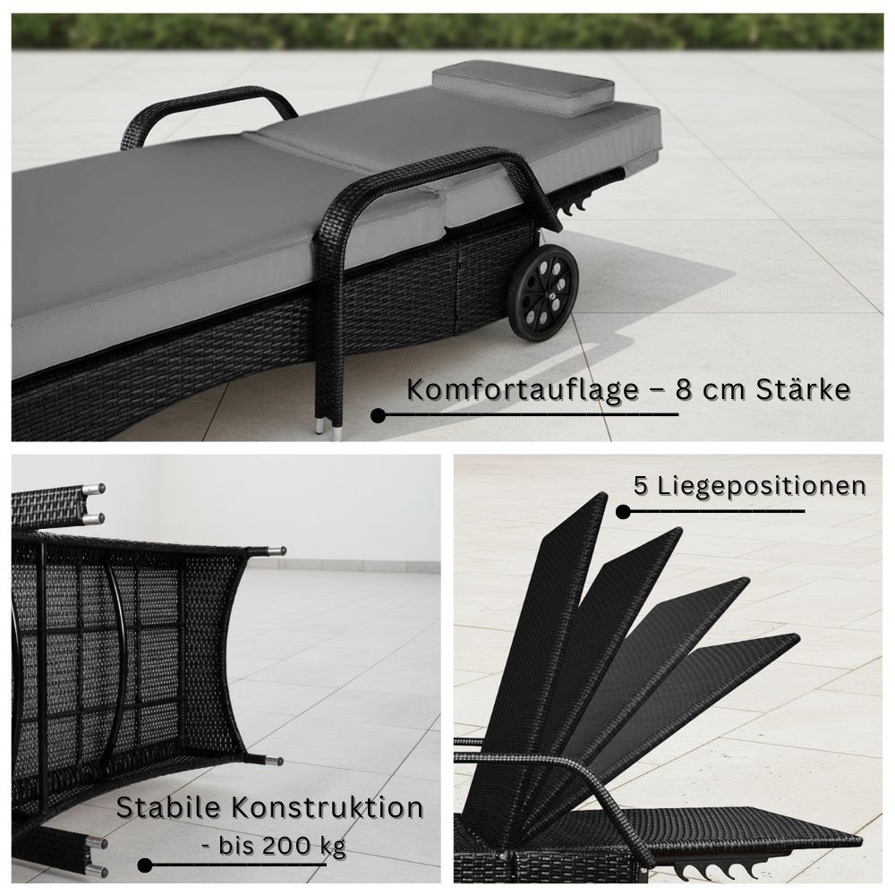 Detailansicht schwarze Sonnenliege mit 8 cm Komfortauflage, stabil bis 200 kg und 5-fach verstellbarer Rückenlehne