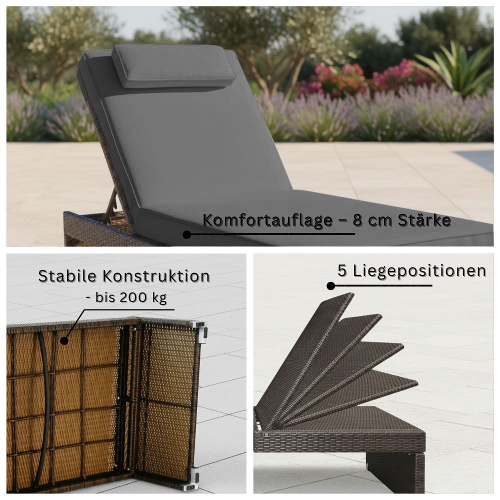 Detailansichten der Sonnenliege mit 8 cm dicker Auflage, stabiler Konstruktion bis 200 kg und fünf verstellbaren Liegepositionen
