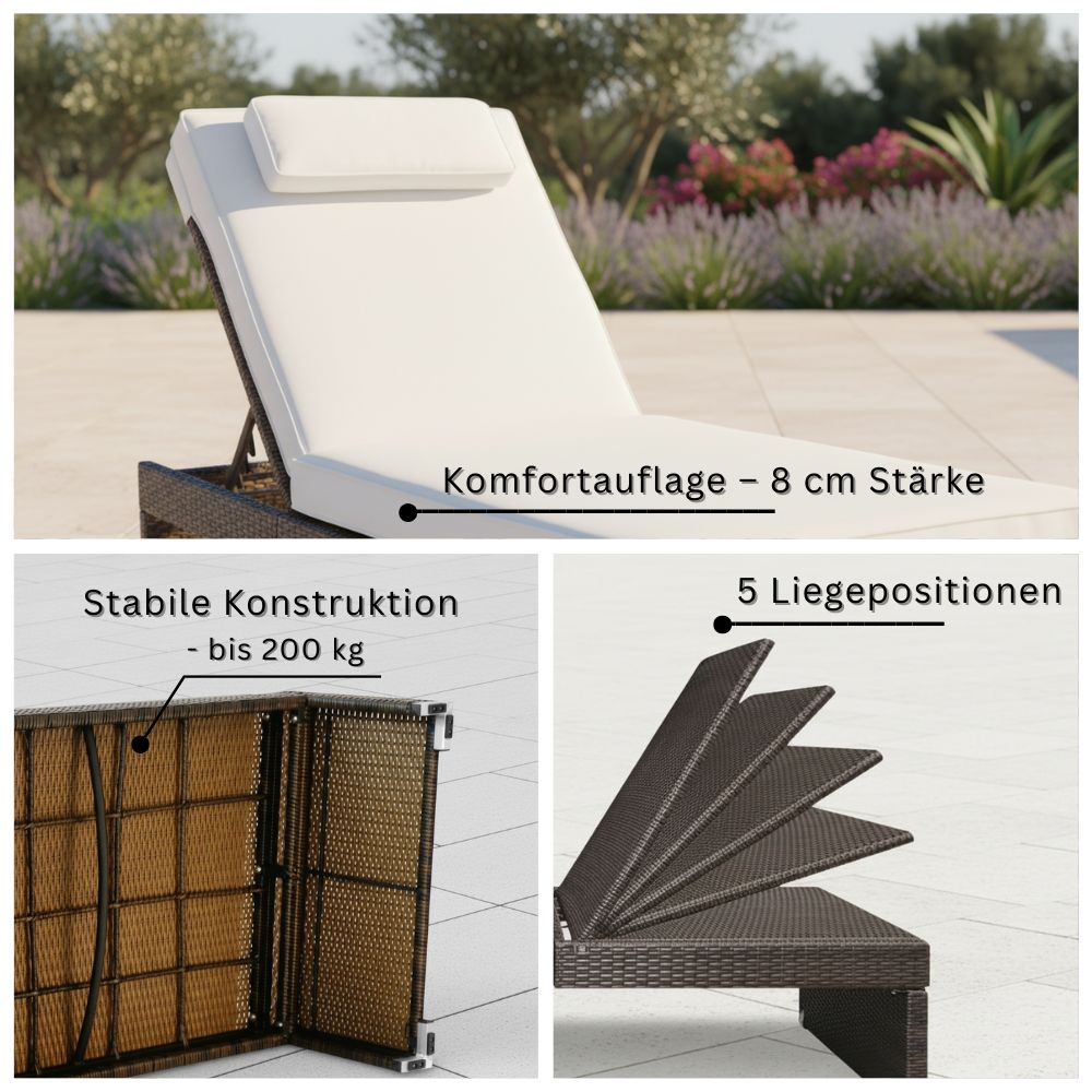 Details der Sonnenliege mit 8 cm dicker Komfortauflage, stabiler Konstruktion bis 200 kg und fünf verstellbaren Liegepositionen