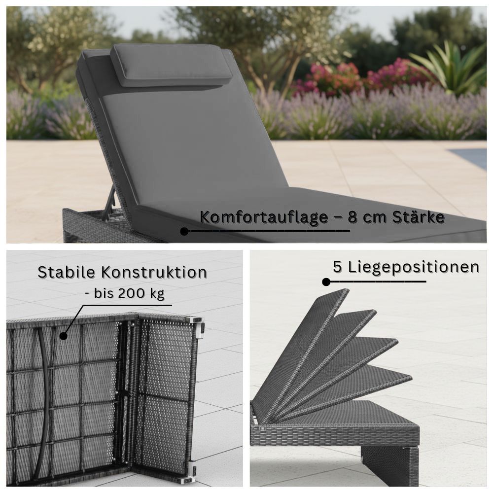 Details der Sonnenliege mit 8 cm dicker Auflage, stabiler Konstruktion bis 200 kg und fünf verstellbaren Liegepositionen