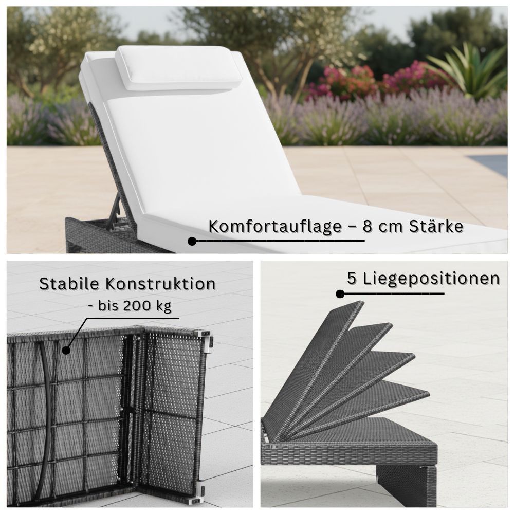 Detailansichten der Sonnenliege mit 8 cm dicker Auflage, stabiler Konstruktion bis 200 kg und fünf verstellbaren Liegepositionen
