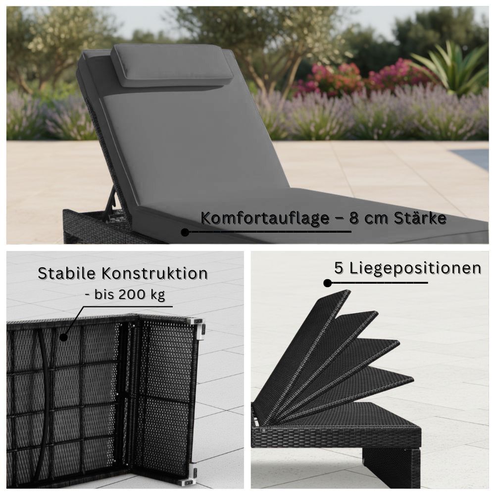 Details der Sonnenliege mit 8 cm dicker Auflage, stabiler Konstruktion bis 200 kg und fünf verstellbaren Liegepositionen