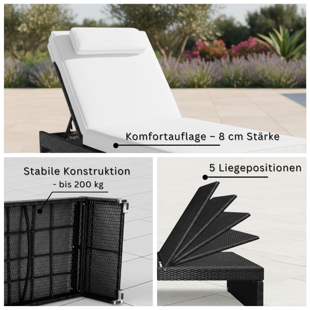 Detailansichten der Sonnenliege mit 8 cm dicker Auflage, stabiler Konstruktion bis 200 kg und fünf verstellbaren Liegepositionen