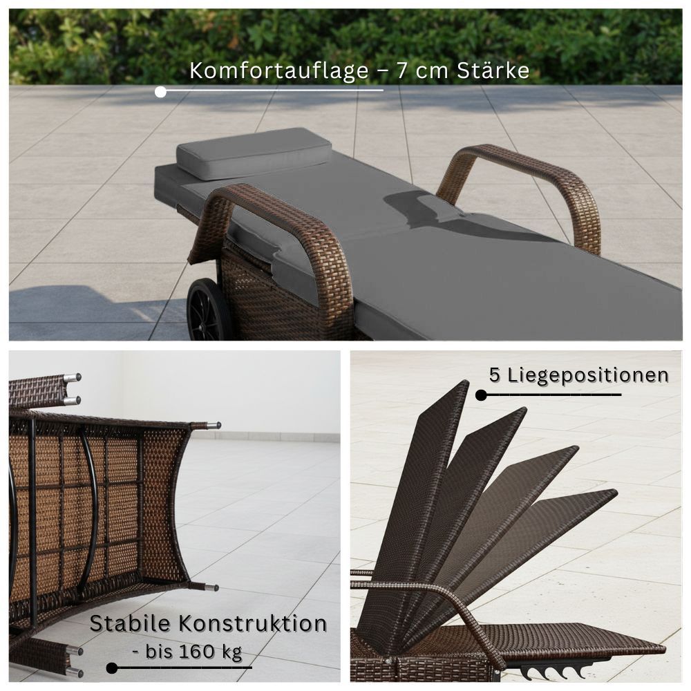 Sonnenliege mit 7 cm Komfortauflage, stabiler Konstruktion bis 160 kg und 5 Liegepositionen
