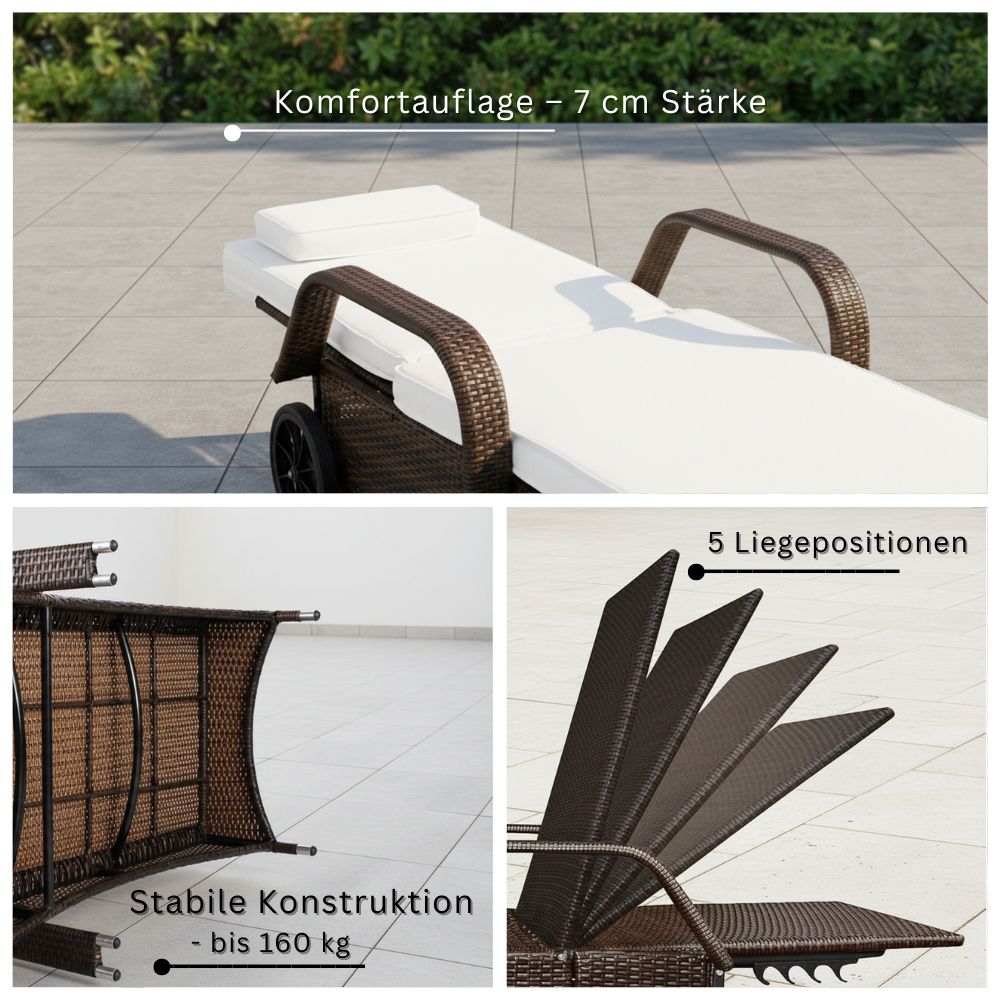 Sonnenliege mit 7 cm Komfortauflage, 5 Liegepositionen und stabiler Konstruktion bis 160 kg
