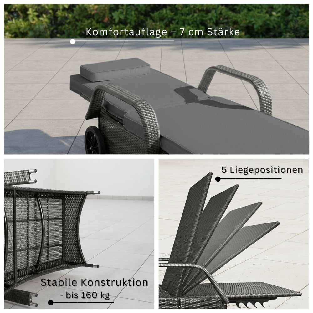 Stabile Polyrattan Sonnenliege bis 160 kg belastbar mit 5-fach verstellbarer Rückenlehne
