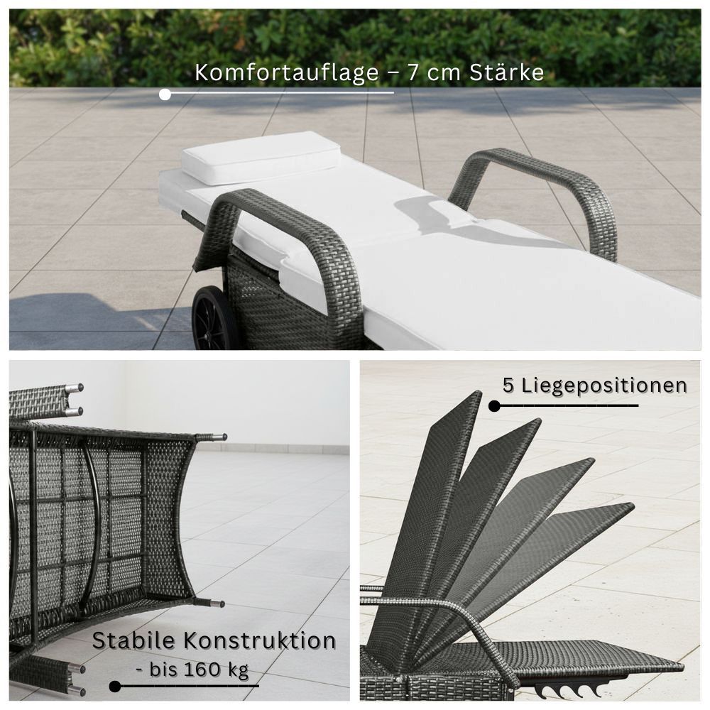 Sonnenliege mit 7 cm Komfortauflage, stabil bis 160 kg und 5 verstellbaren Liegepositionen