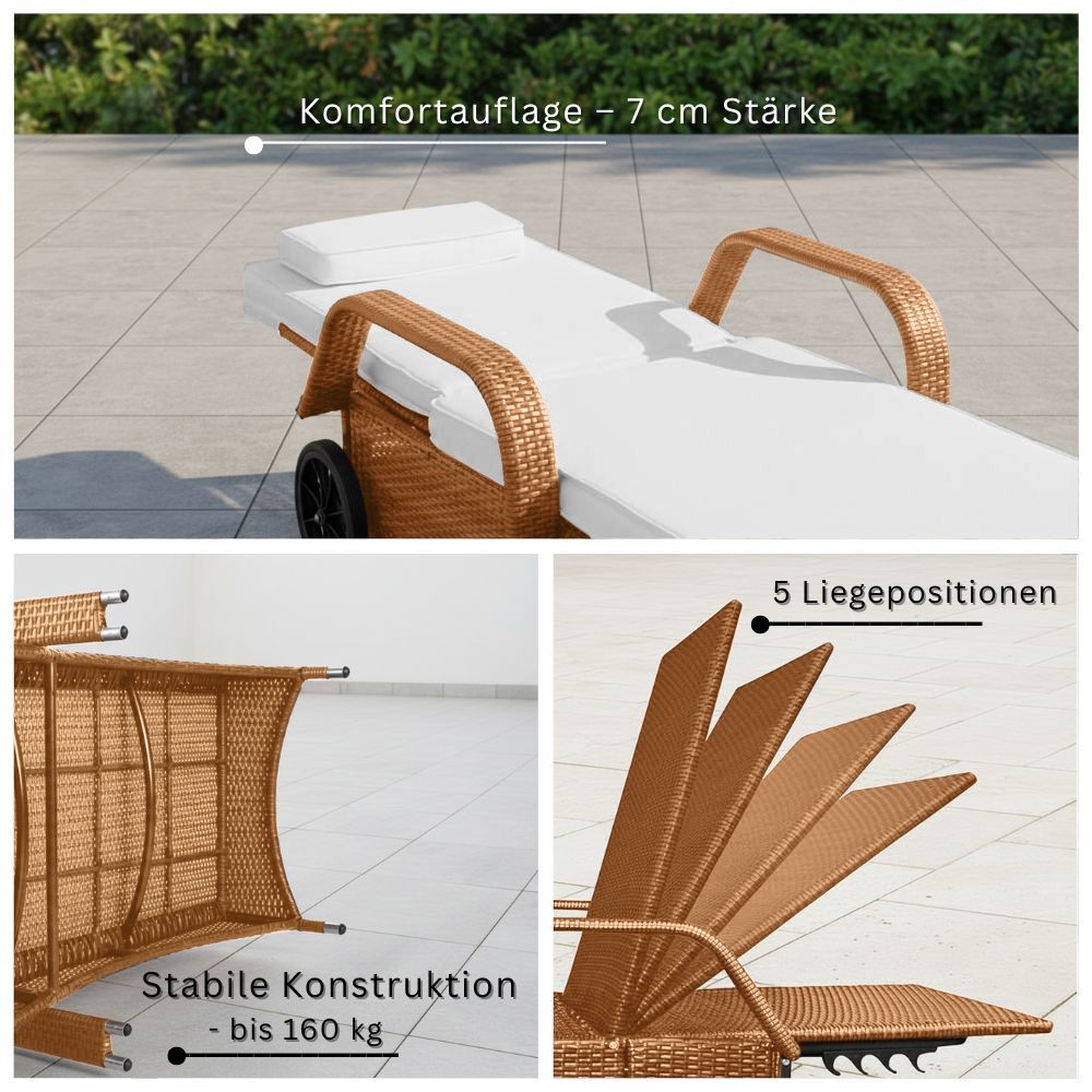 Sonnenliege mit 7 cm dicker Komfortauflage, 5 Liegepositionen und stabiler Konstruktion bis 160 kg