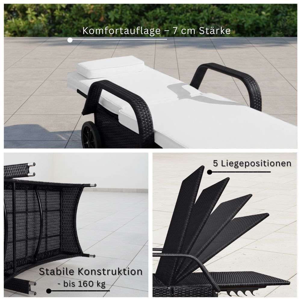 Sonnenliege mit 7 cm Auflage, 5 Liegepositionen und stabiler Konstruktion bis 160 kg belastbar