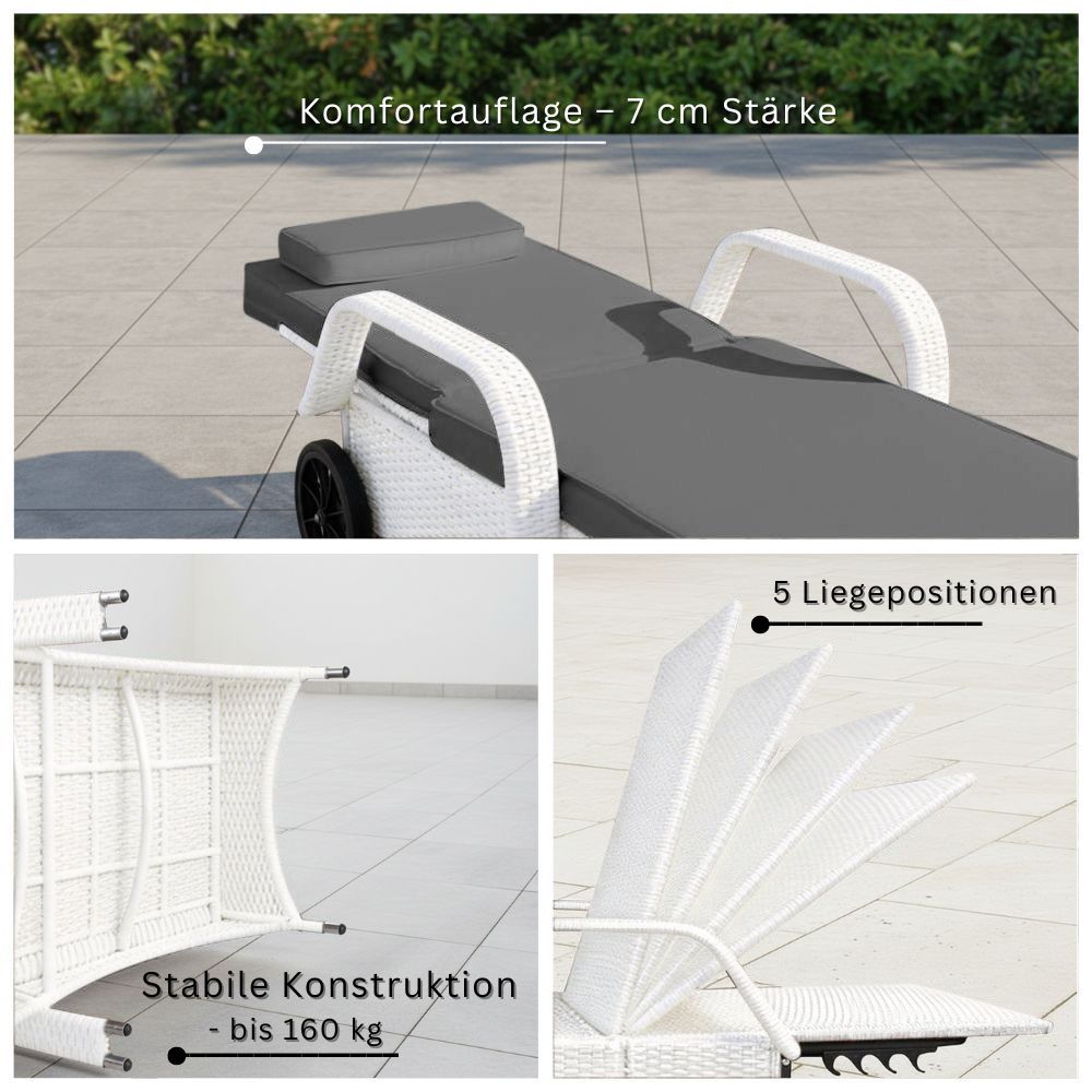 Sonnenliege mit 7 cm dicker Komfortauflage, 5 Liegepositionen und stabiler Konstruktion bis 160 kg