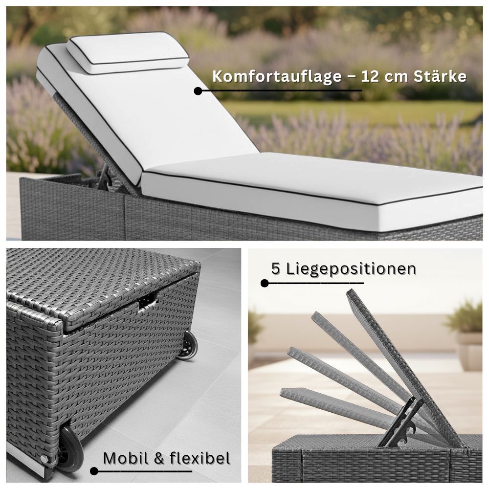 Graue Polyrattan-Gartenliege mit weißer Auflage, verstellbarer Rückenlehne und Rollen.