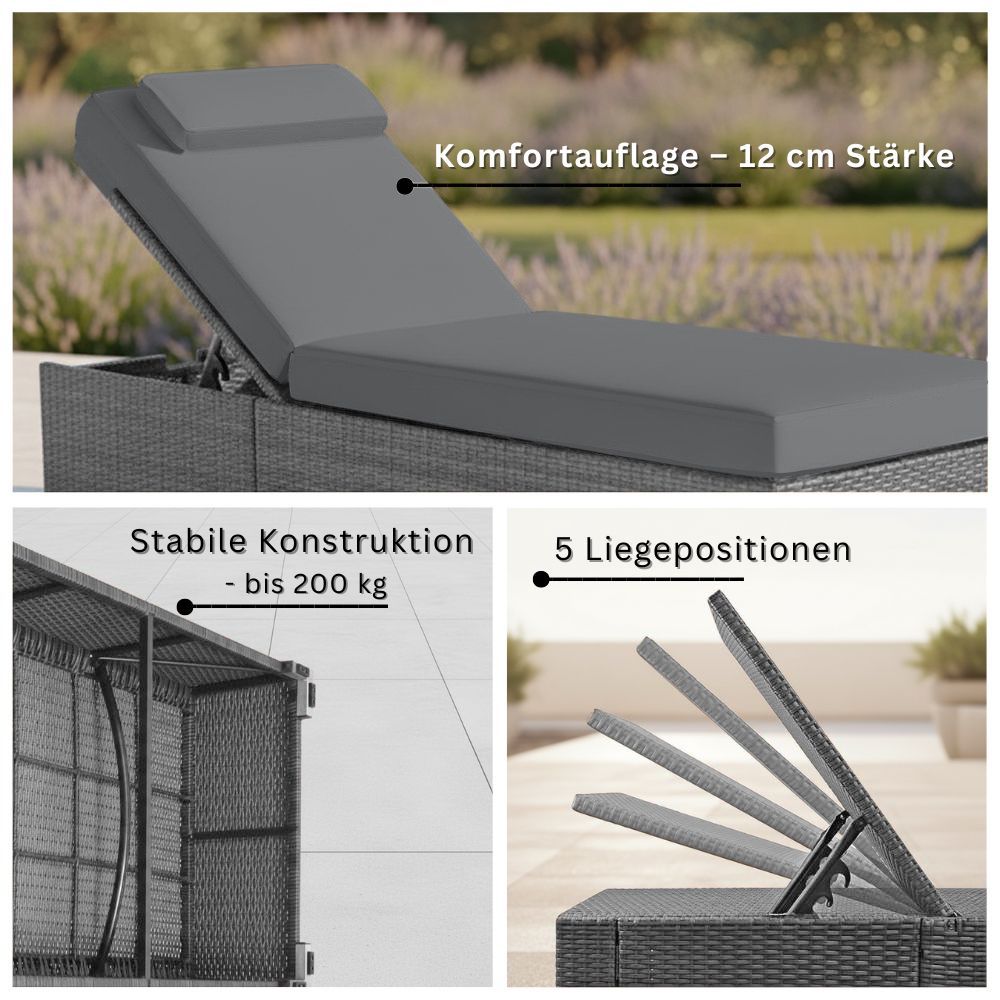 Detailansicht graue Sonnenliege mit 12 cm Komfortauflage, belastbar bis 200 kg und 5-fach verstellbar