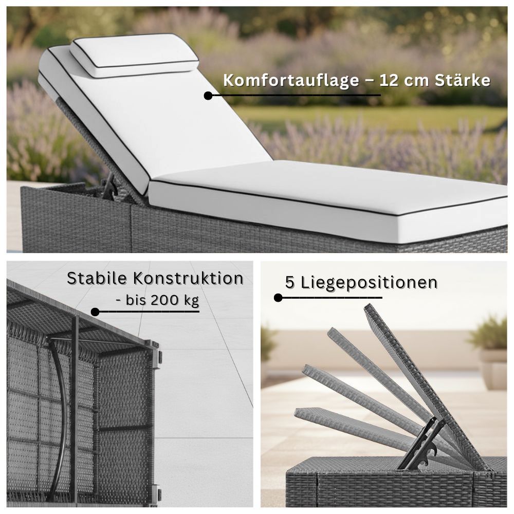 Graue Polyrattan Sonnenliege mit 5 verstellbaren Liegepositionen und stabiler Konstruktion