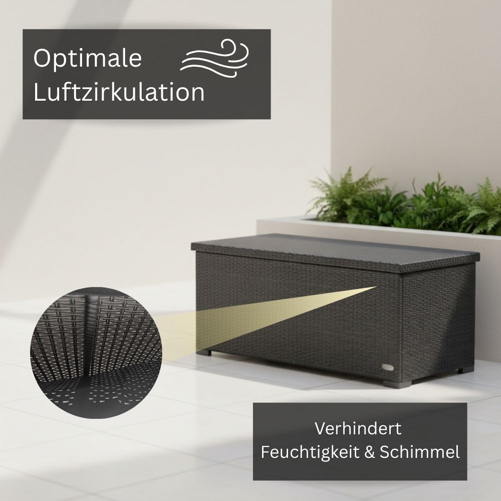 Graue Polyrattan-Gartenbox mit belüftetem Innenbereich zur Luftzirkulation und trockenen Aufbewahrung von Gartenauflagen und Outdoor-Kissen.