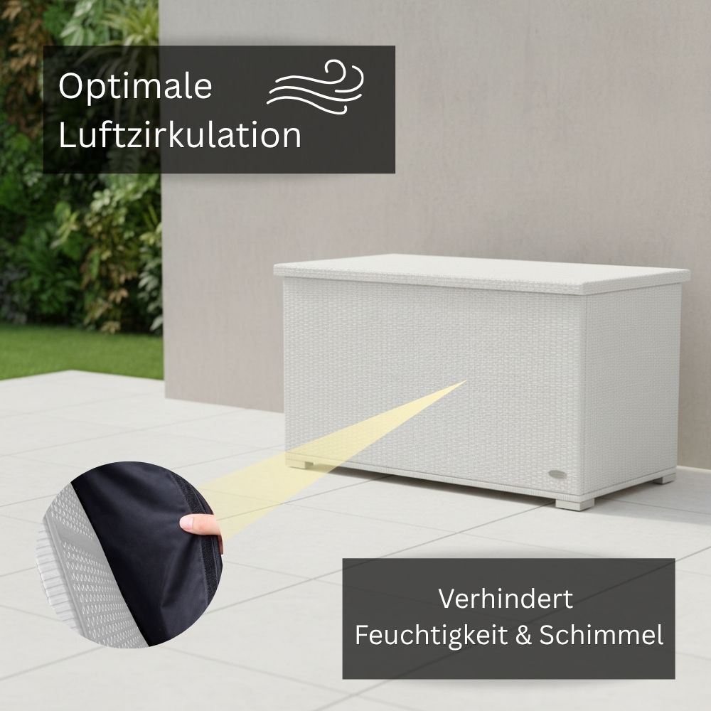 Weiße Polyrattan-Gartenbox mit belüftetem Innenbereich für optimale Luftzirkulation und trockene Aufbewahrung von Gartenauflagen und Outdoor-Kissen.