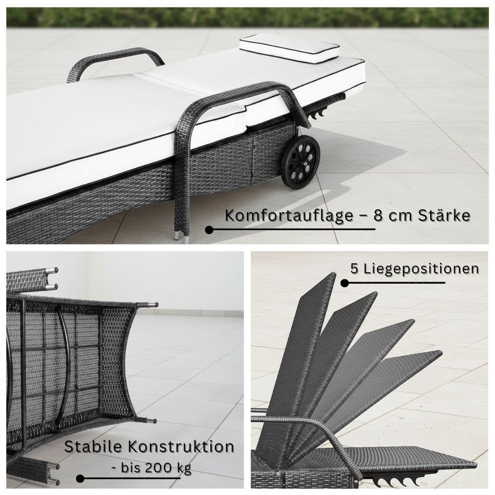 Detailansicht graue Sonnenliege mit 8 cm Komfortauflage, stabil bis 200 kg und 5-fach verstellbarer Rückenlehne