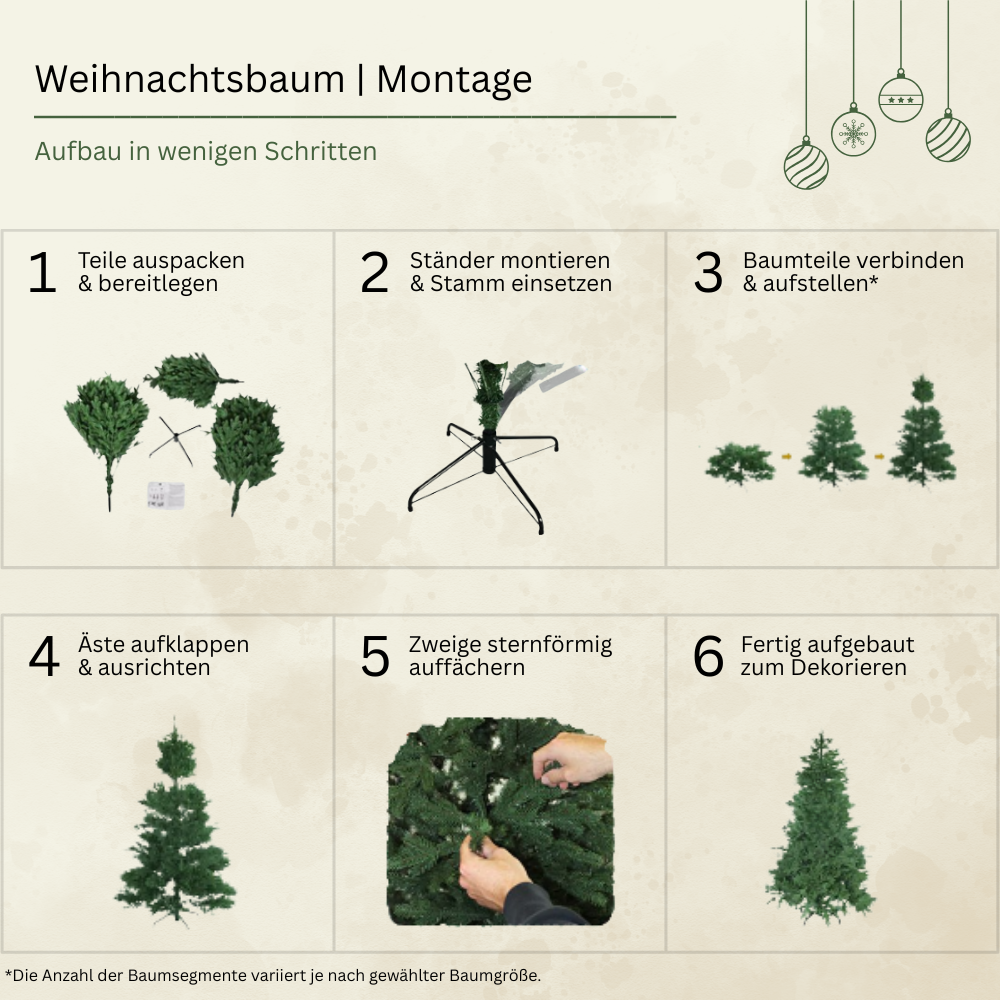 Sechsstufige Aufbauanleitung für künstliche Weihnachtsbäume: Teile auspacken, Ständer montieren, Baumteile verbinden, Äste aufklappen und Zweige auffächern.