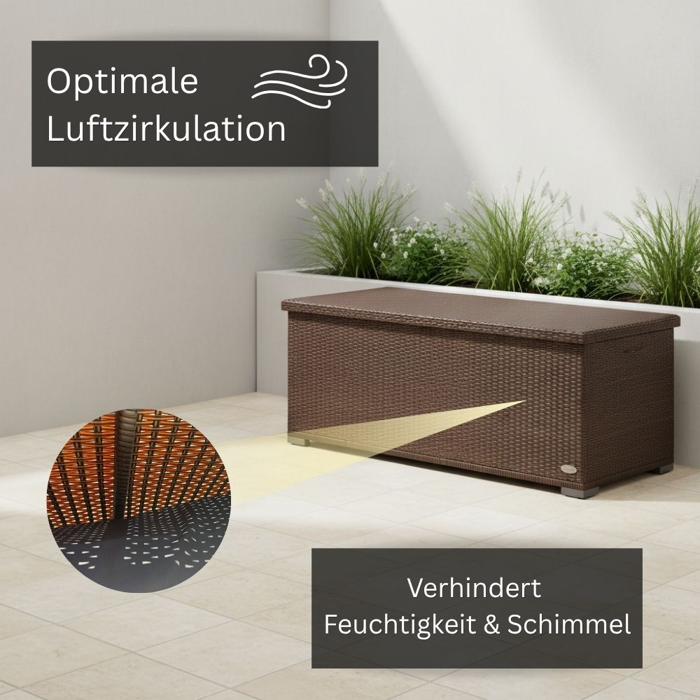 Braune Polyrattan-Gartenbox mit belüftetem Innenbereich zur Luftzirkulation und trockenen Aufbewahrung von Gartenauflagen und Outdoor-Kissen.