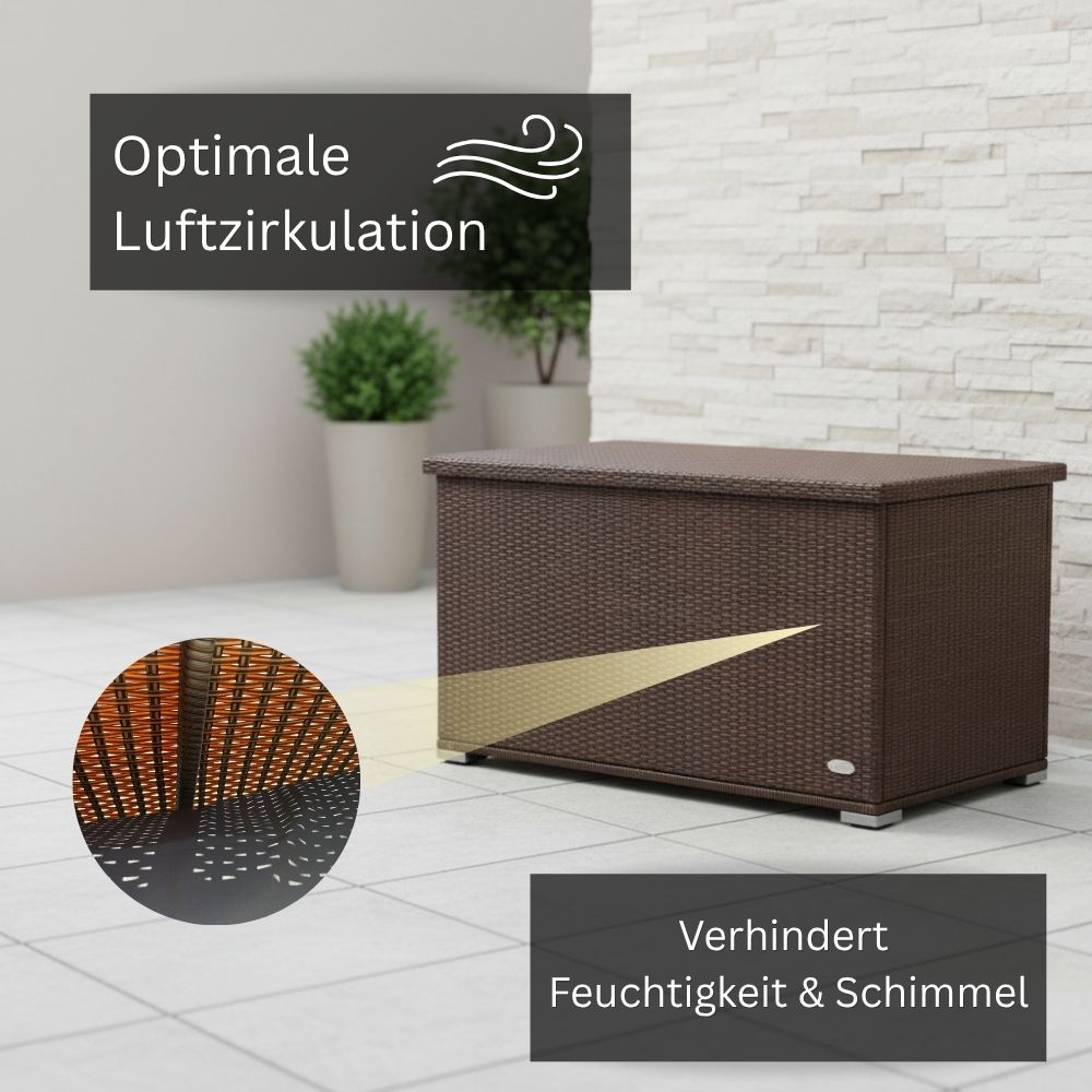 Braune Polyrattan Gartenbox mit belüftetem Boden für optimale Luftzirkulation und trockene Aufbewahrung, reduziert Feuchtigkeit und beugt Schimmelbildung vor.