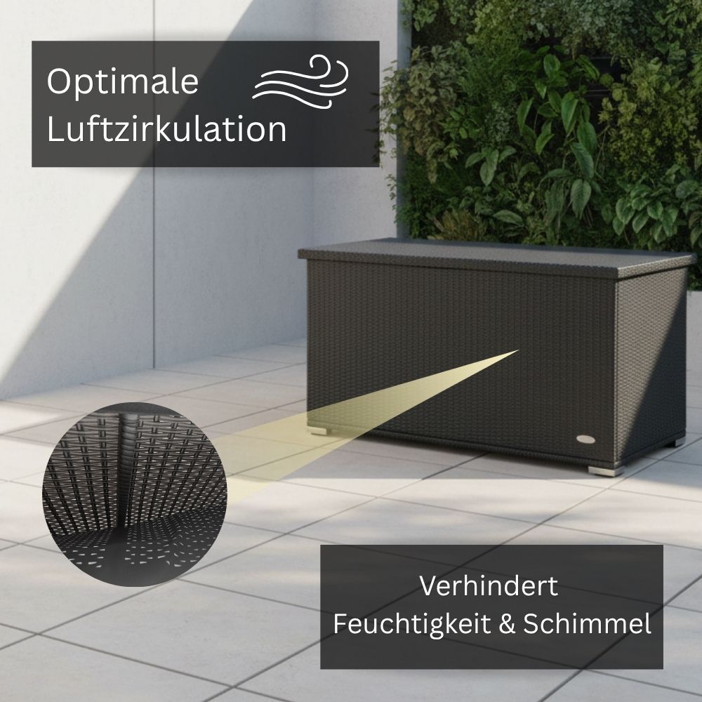 Graue Polyrattan-Gartenbox mit belüftetem Innenbereich für optimale Luftzirkulation und trockene Aufbewahrung von Gartenauflagen und Outdoor-Kissen.
