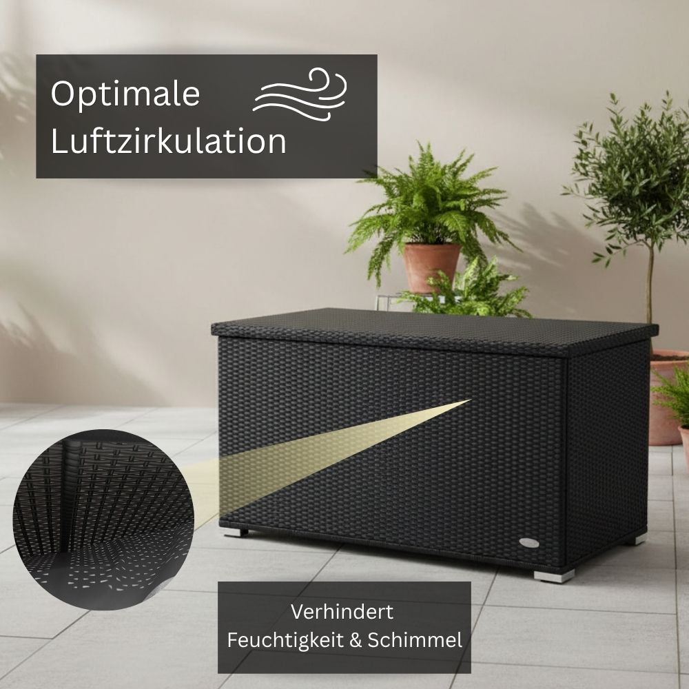 Schwarze Gartenbox aus Polyrattan mit belüftetem Boden für optimale Luftzirkulation, reduziert Feuchtigkeit und beugt Schimmelbildung bei Gartenauflagen vor.