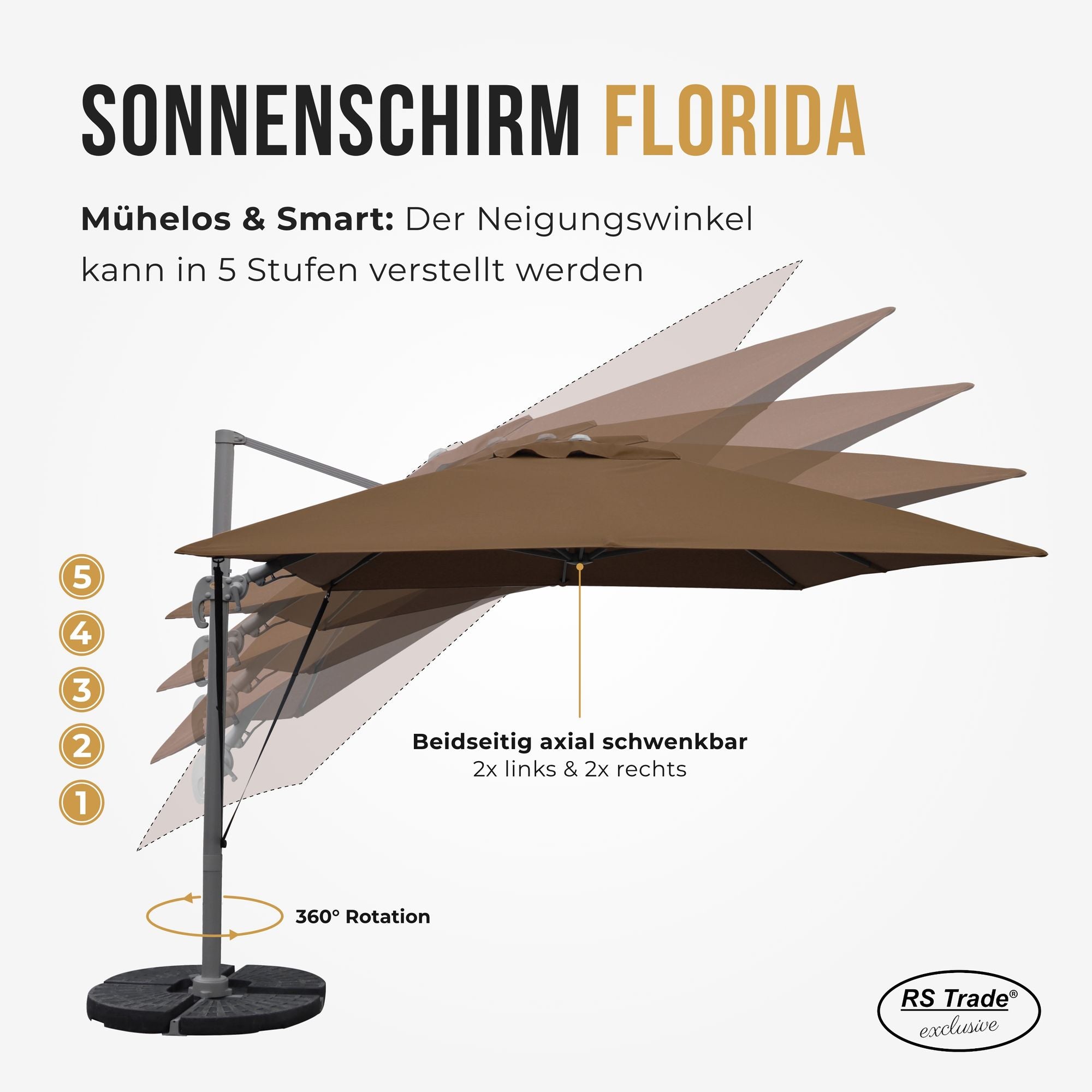 Sonnenschirm mit 5-stufig verstellbarem Neigungswinkel, 360° Drehung, beidseitig axial schwenkbar. Braun