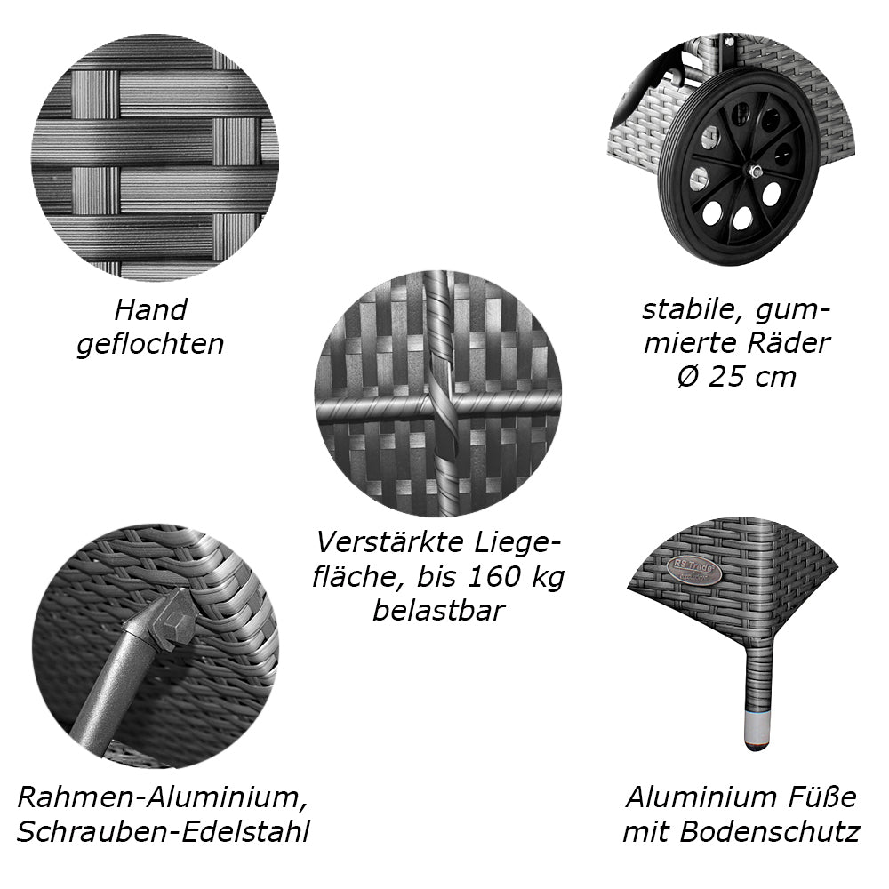 Detailbilder der Sonnenliege: Handgeflochtenes Rattan, Rollen, Füße, Rahmen und Liegefläche. Grau / Grau.