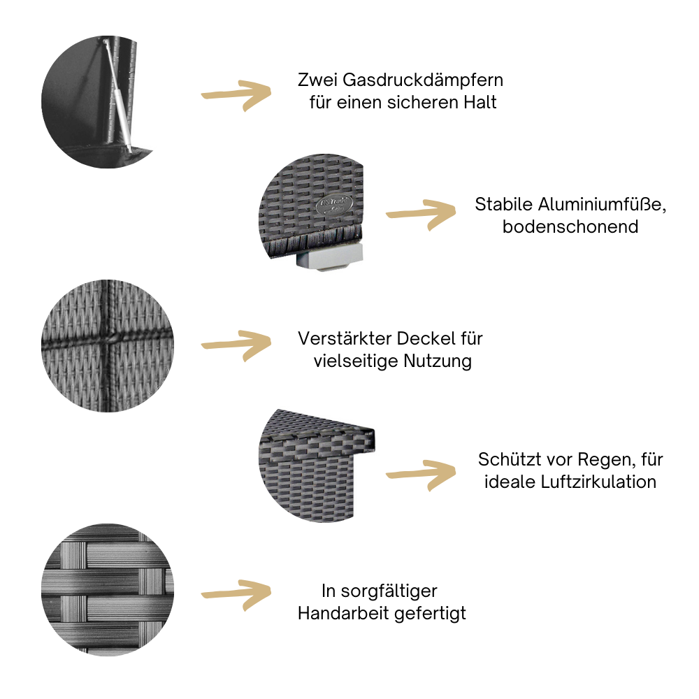 Detailbild zeigt Gasdruckdämpfer, Aluminiumfüße, Deckelkante und Rattanstruktur in Nahaufnahme.