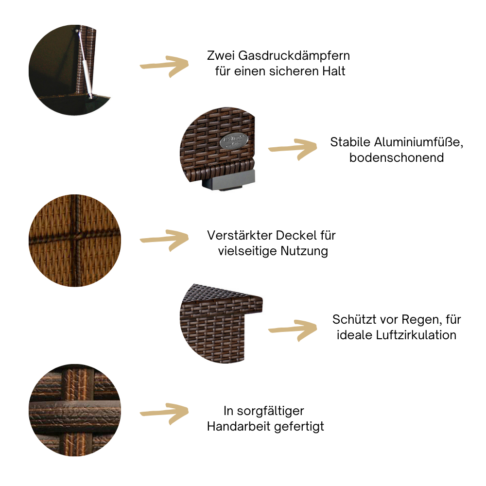 Detailbilder zeigen Gasdruckdämpfer, Alufüße, verstärkten Deckel und Rattanstruktur in Braun.