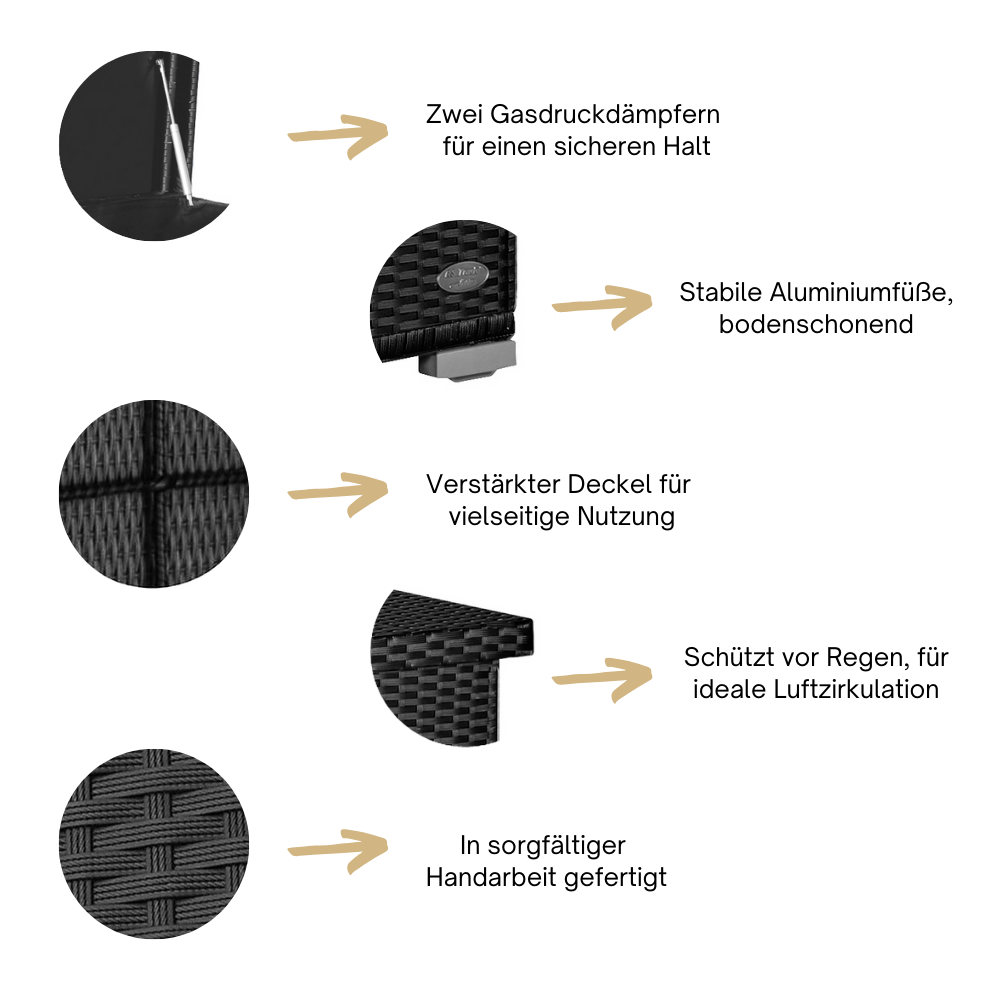 Detailbilder zeigen Gasdruckdämpfer, Alufüße, verstärkten Deckel und Rattanstruktur in Schwarz.