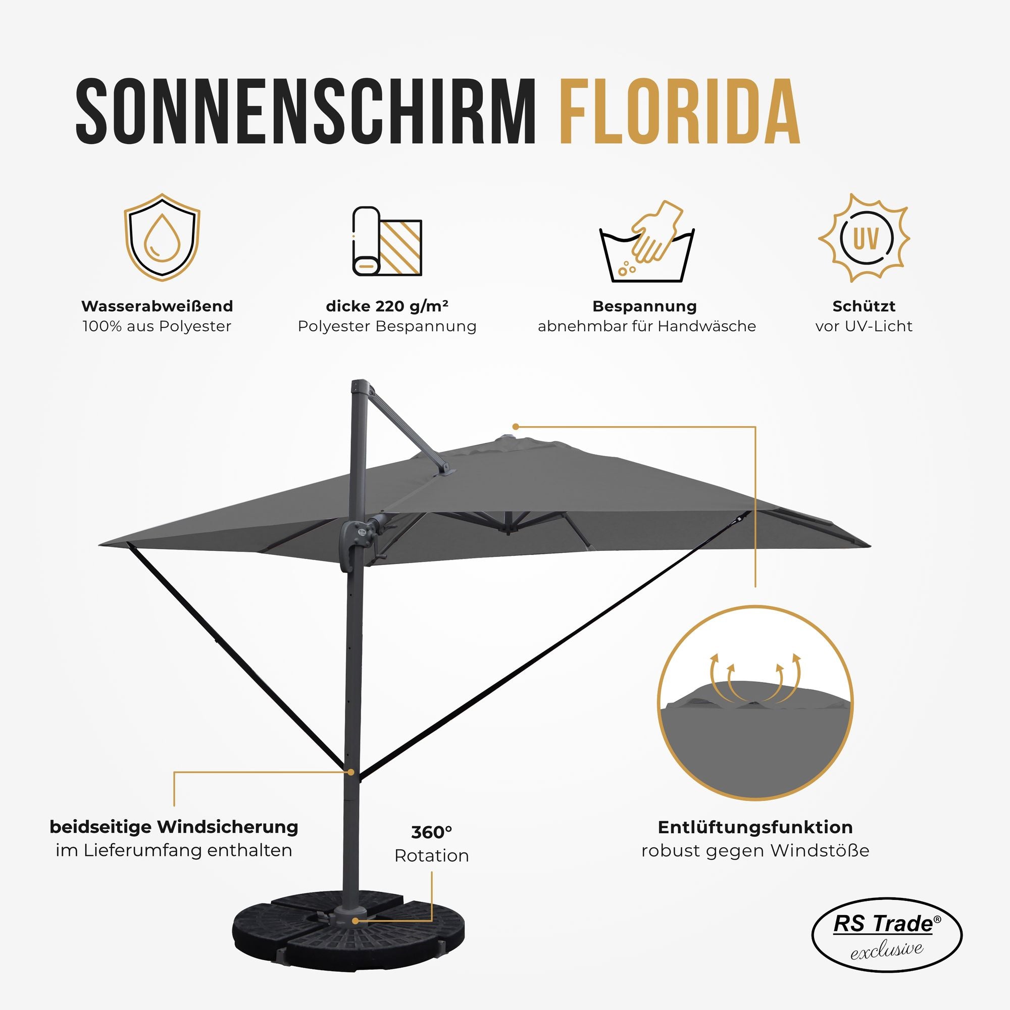Sonnenschirm Florida, wasserabweisend, UV-Schutz, Bespannung abnehmbar, 360° drehbar, Windsicherung. Dunkelgrau