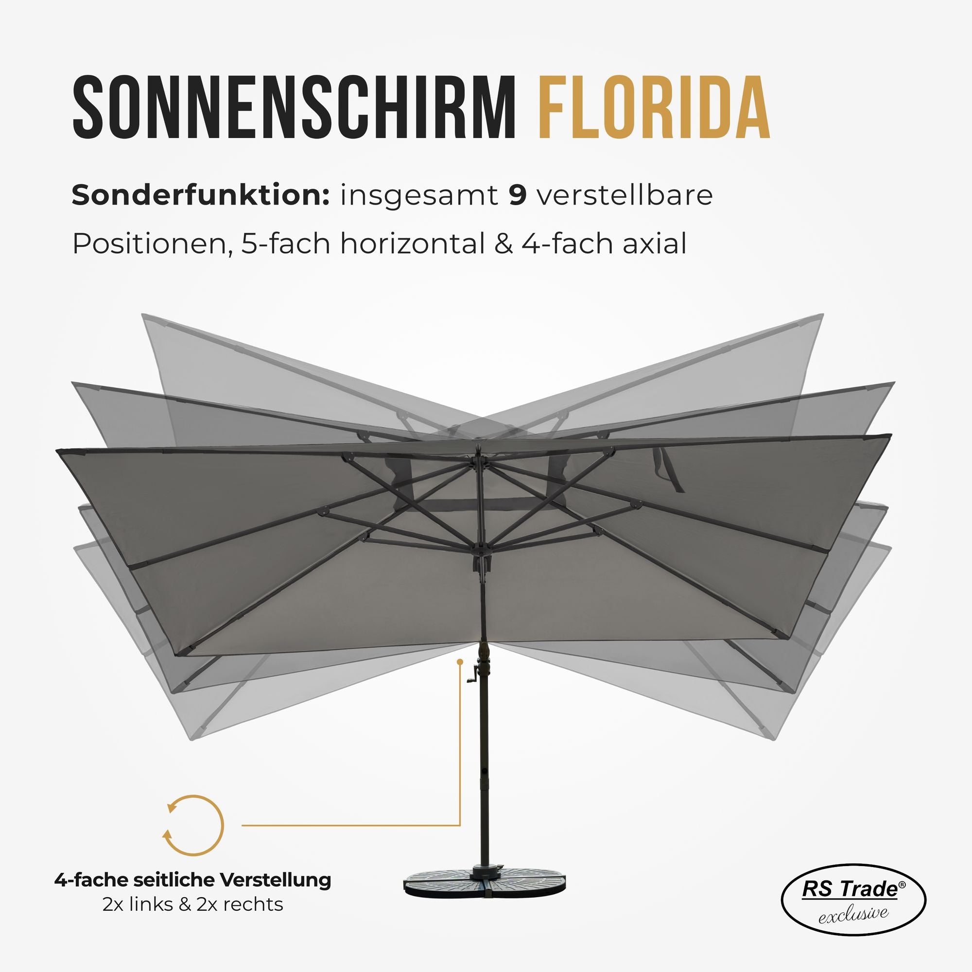 Sonnenschirm mit 9 verstellbaren Positionen, 5-fach horizontal und 4-fach axial schwenkbar. Dunkelgrau