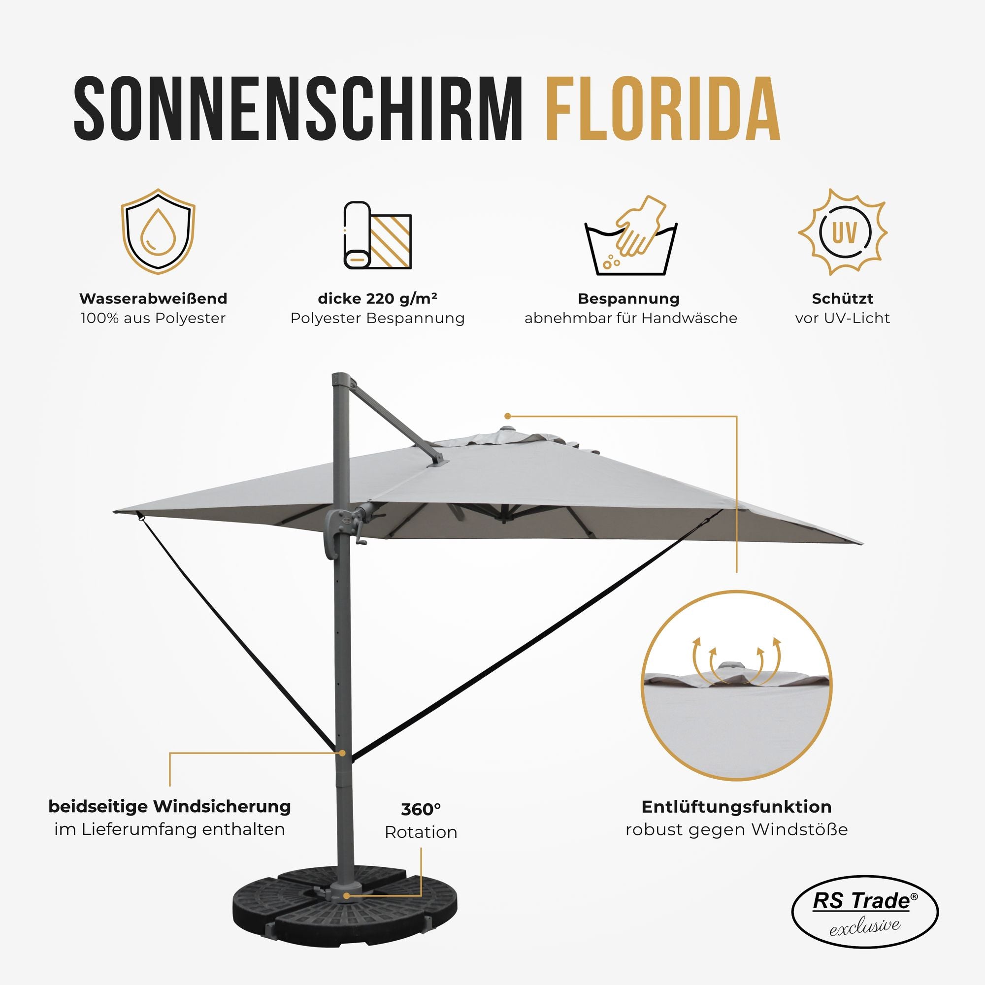 Sonnenschirm Florida, wasserabweisend, UV-Schutz, Bespannung abnehmbar, 360° drehbar, Windsicherung. Hellgrau