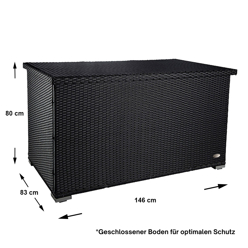 Maßgrafik: 146 cm breit, 83 cm tief, 80 cm hoch, Hinweis auf geschlossenen Schutzboden.
