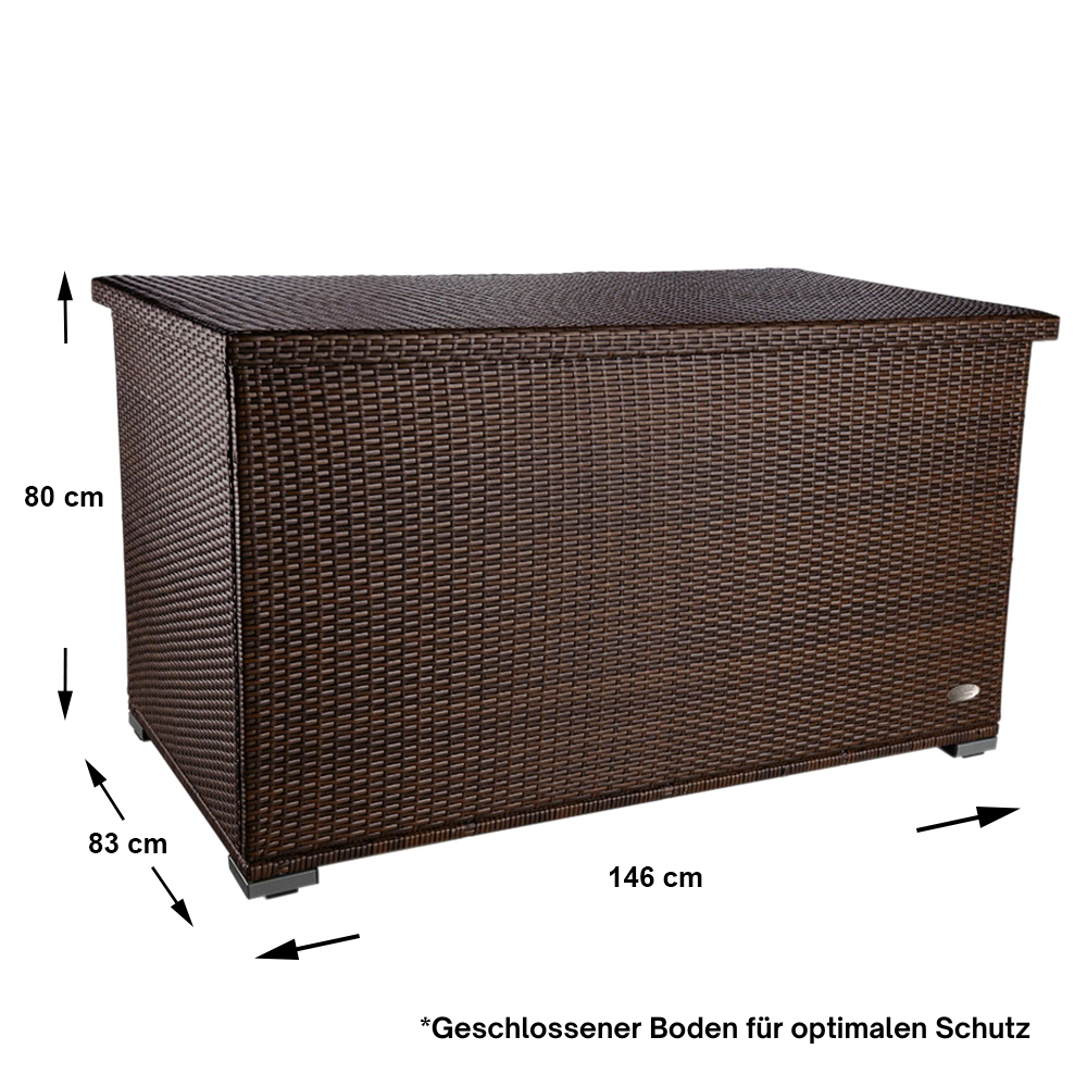 Maßgrafik: 146 cm breit, 83 cm tief, 80 cm hoch, Hinweis auf geschlossenen Schutzboden.