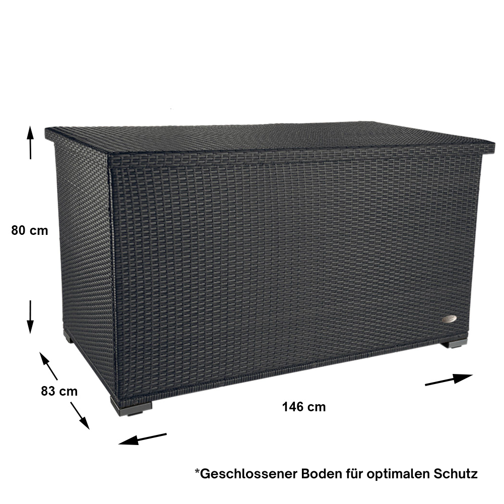 Maßgrafik: Breite 146 cm, Tiefe 83 cm, Höhe 80 cm, mit Hinweis auf geschlossenen Boden.