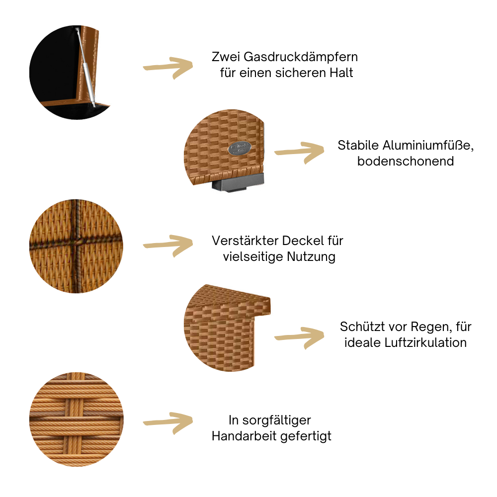 Nahansichten zeigen Gasdruckdämpfer, stabile Füße, Deckelstruktur und geflochtenes Rattan.