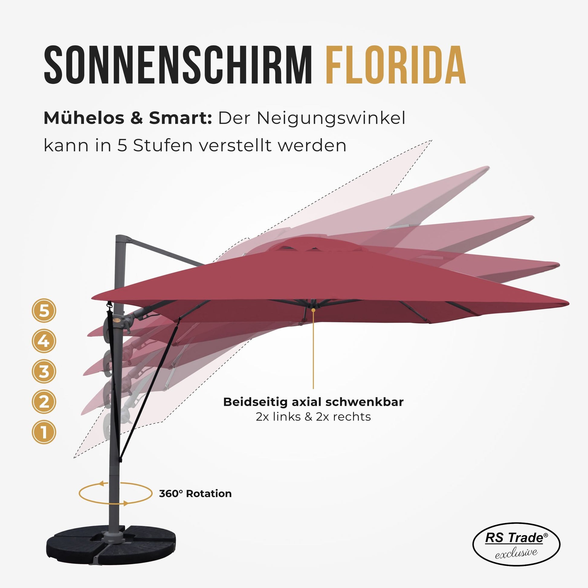 Sonnenschirm mit 5-stufig verstellbarem Neigungswinkel, 360° Drehung, beidseitig axial schwenkbar. Rot