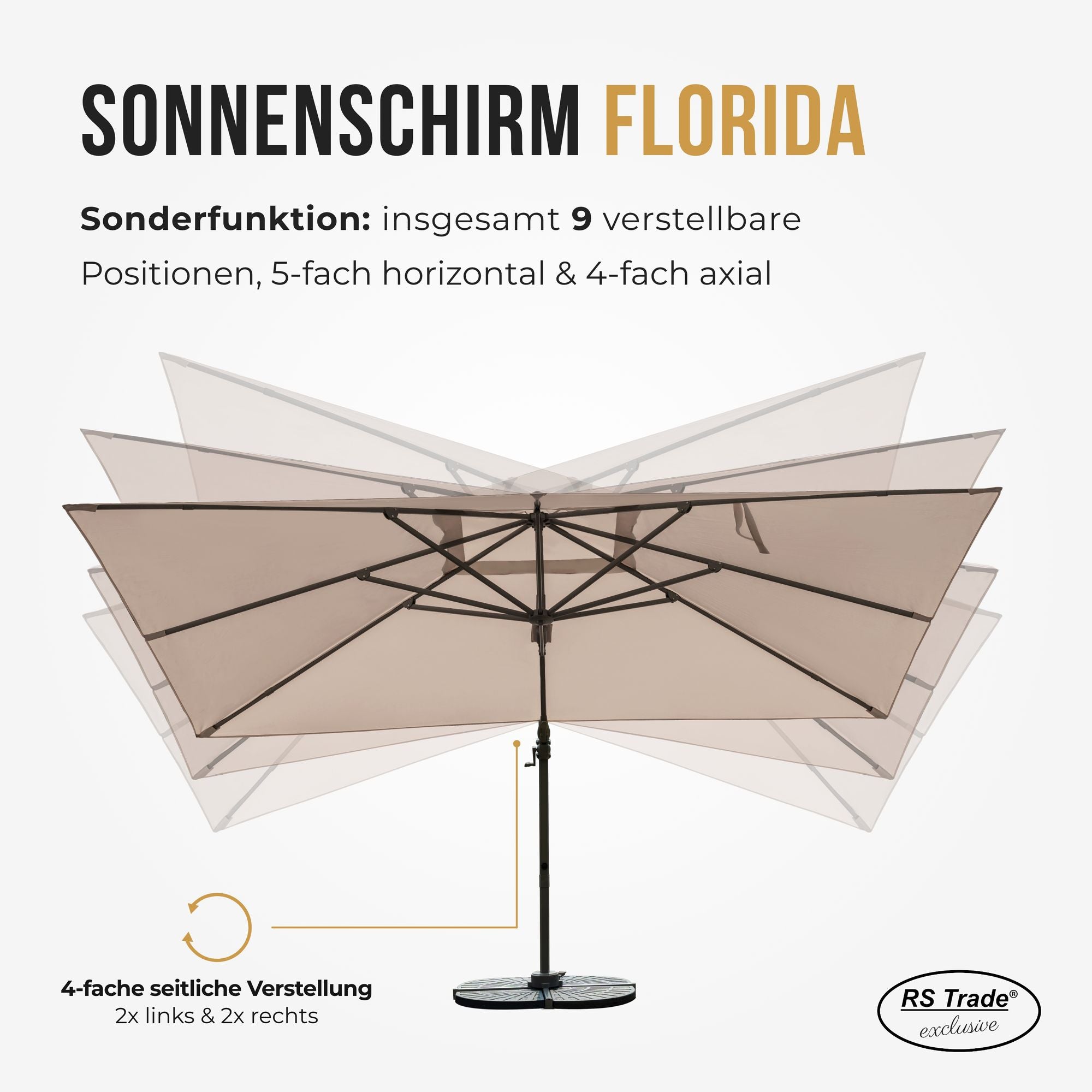 Sonnenschirm mit 9 verstellbaren Positionen, 5-fach horizontal und 4-fach axial schwenkbar. Sand