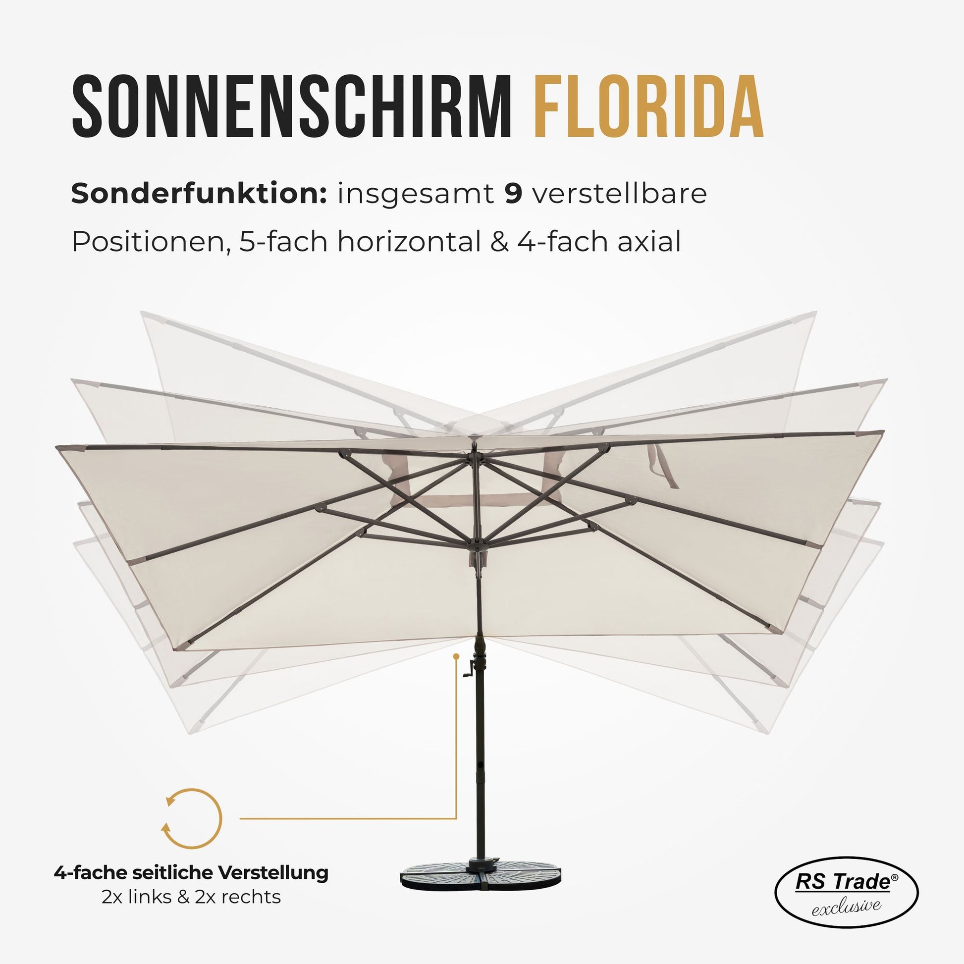 Sonnenschirm mit 9 verstellbaren Positionen, 5-fach horizontal und 4-fach axial schwenkbar. Sandhell