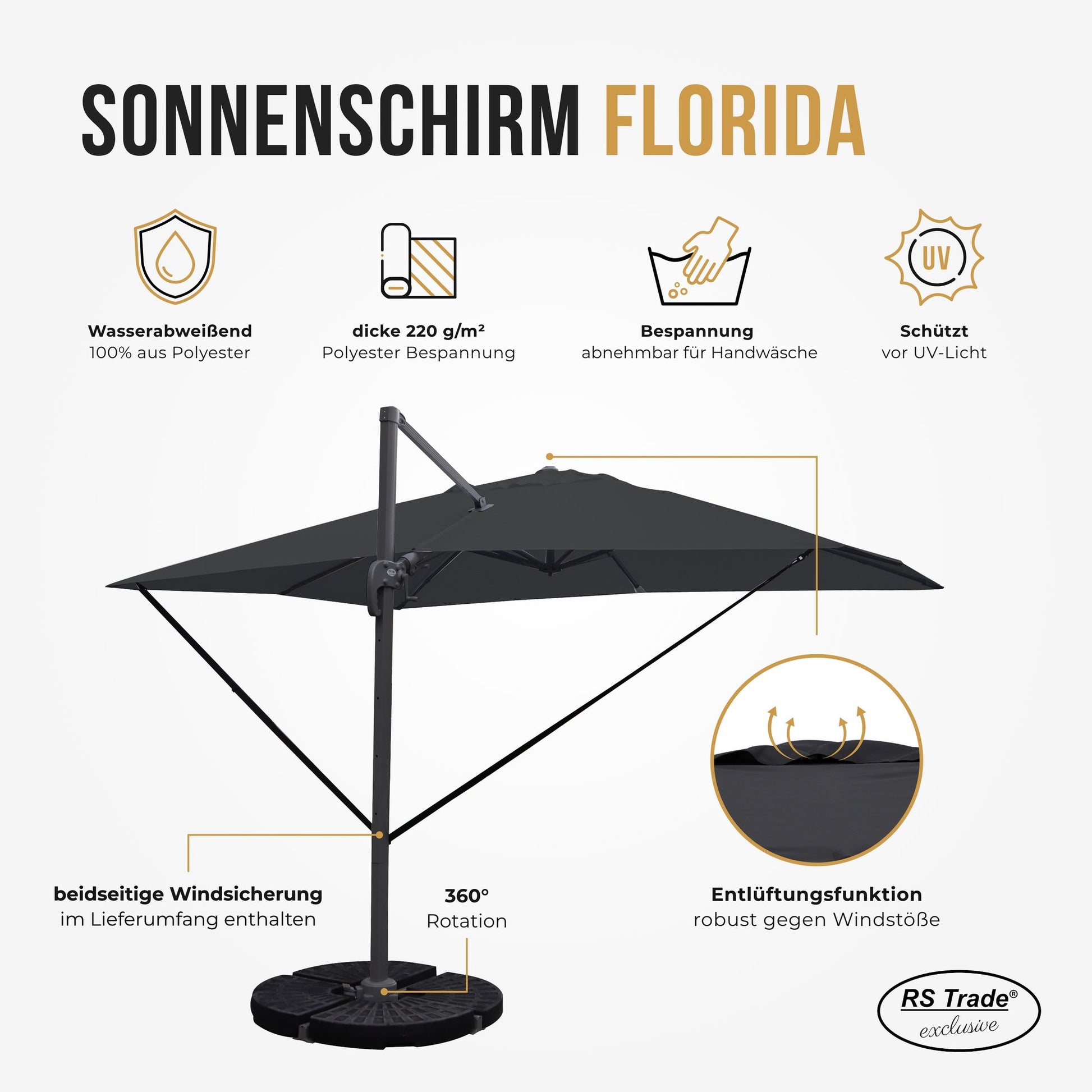 Sonnenschirm Florida, wasserabweisend, UV-Schutz, Bespannung abnehmbar, 360° drehbar, Windsicherung. Schwarz