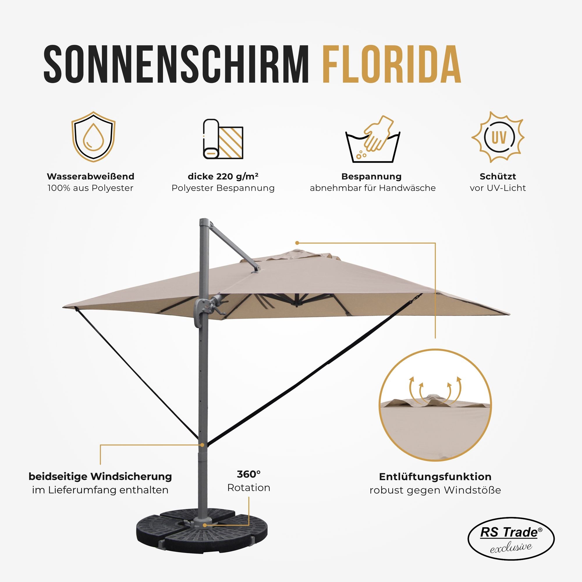Sonnenschirm Falorida, wasserabweisend, UV-Schutz, Bespannung abnehmbar, 360° drehbar, Windsicherung. Sand1